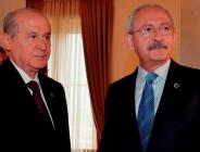 Bahçeli’den Kılıçdaroğlu’na ‘Beştepe’ eleştirisi