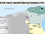 Fırat Nehri’nin batısında PYD oyunu
