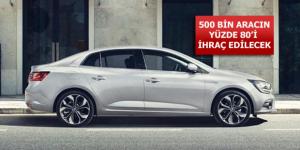 Artık Türkiye’de üretilecek