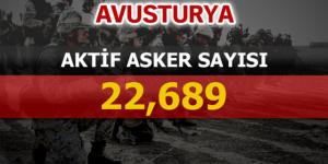 Avrupa Birliği ordusu kuruluyor – 1