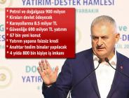 Başbakan Yıldırım’dan Doğu ve Güneydoğu Anadolu’ya yatırım müjdesi
