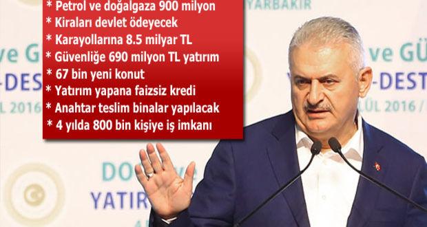 Başbakan Yıldırım’dan Doğu ve Güneydoğu Anadolu’ya yatırım müjdesi