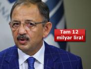 FETÖ’nün 12 milyar liralık mal varlığına el kondu